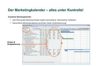 Der Marketingkalender – alles unter Kontrolle!
Erweiterter Marketingkalender:
  +   Jetzt Planung aller Marketing-Projekte möglich (Veranstaltung, Telemarketing, Publikation)
  +   Übersichtliche Marketingbudgetplanung (Kosten, Budet, Kostenabweichung)




Kosten &
Budgetplanung
 