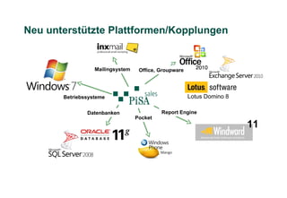 Neu unterstützte Plattformen/Kopplungen


                  Mailingsystem    Office, Groupware




       Betriebssysteme                                 Lotus Domino 8

               Datenbanken                 Report Engine
                                  Pocket
                                                                        11
 