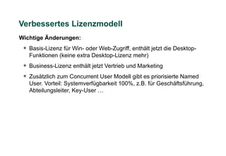 Verbessertes Lizenzmodell
Wichtige Änderungen:
 + Basis-Lizenz für Win- oder Web-Zugriff, enthält jetzt die Desktop-
   Funktionen (keine extra Desktop-Lizenz mehr)
 + Business-Lizenz enthält jetzt Vertrieb und Marketing
 + Zusätzlich zum Concurrent User Modell gibt es priorisierte Named
   User. Vorteil: Systemverfügbarkeit 100%, z.B. für Geschäftsführung,
   Abteilungsleiter, Key-User …
 