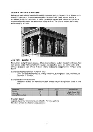 15
SCIENCE PASSAGE 2: Acid Rain
Below is a photo of statues called Caryatids that were built on the Acropolis in Athens more
than 2500 years ago. The statues are made of a type of rock called marble. Marble is
composed of calcium carbonate. In 1980, the original statues were transferred inside the
museum of the Acropolis and were replaced by replicas. The original statues were being
eaten away by acid rain.
Acid Rain – Question 1
Normal rain is slightly acidic because it has absorbed some carbon dioxide from the air. Acid
rain is more acidic than normal rain because it has absorbed gases like sulfur oxides and
nitrogen oxides as well. Where do these sulphur oxides and nitrogen oxides in the air come
from?
Examples of correct answers (full credit only):
Gives any one of car exhausts, factory emissions, burning fossil fuels, or similar, or
just refers to pollution.
Examples of incorrect answers:
Responses that do not mention ‘pollution’ and do not give a significant cause of acid
rain.
Response Ireland OECD Item Difficulty
Correct 70 58
Scale Score: 506
Proficiency Level: 3
Incorrect 21 26
Missing/Not reached 9 16
Situation: Social
Aspect: Explaining phenomena scientifically; Physical systems
Question format: Short constructed response
 