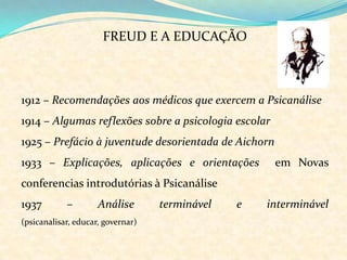 “Minha aula não foi boa hoje, poderia ter sido melhor.  “Por que não pesquisei melhor aquele assunto? SUPEREGO