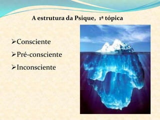 Estamos sujeitos a traumas e a conflitos intra-psíquicos que ficam guardados no inconsciente e estabelecem a forma como nos relacionamos conosco e com os outros. Devido a isso, nossos atos e comportamentos estão submetidos a uma fonte motivacional inconsciente.
