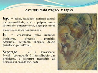 O Inconsciente não esquece nada, todos os incidentes da história de vida do indivíduo ficam aí retidos e guardam a mesma força e vivacidade do momento em que foram vividos. O Inconsciente é atemporal.  Os processos que estão na origem das neuroses, são idênticos aos que servem de fundamento à vida psíquica saudável, pelo que é possível usá-los para conduzir os pacientes à solução dos seus conflitos psíquicos.