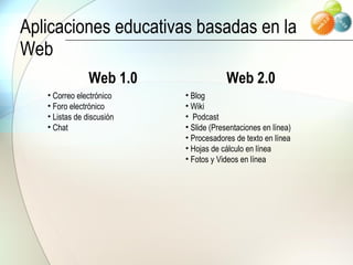 Aplicaciones educativas basadas en la Web Web 1.0 Web 2.0 Correo electrónico Foro electrónico Listas de discusión Chat Blog Wiki Podcast Slide (Presentaciones en línea) Procesadores de texto en línea  Hojas de cálculo en línea Fotos y Videos en línea 