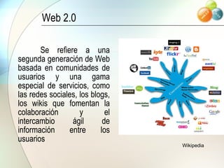 Web 2.0 Se refiere a una segunda generación de Web basada en comunidades de usuarios y una gama especial de servicios, como las redes sociales, los blogs, los wikis que fomentan la colaboración y el intercambio ágil de información entre los usuarios Wikipedia 