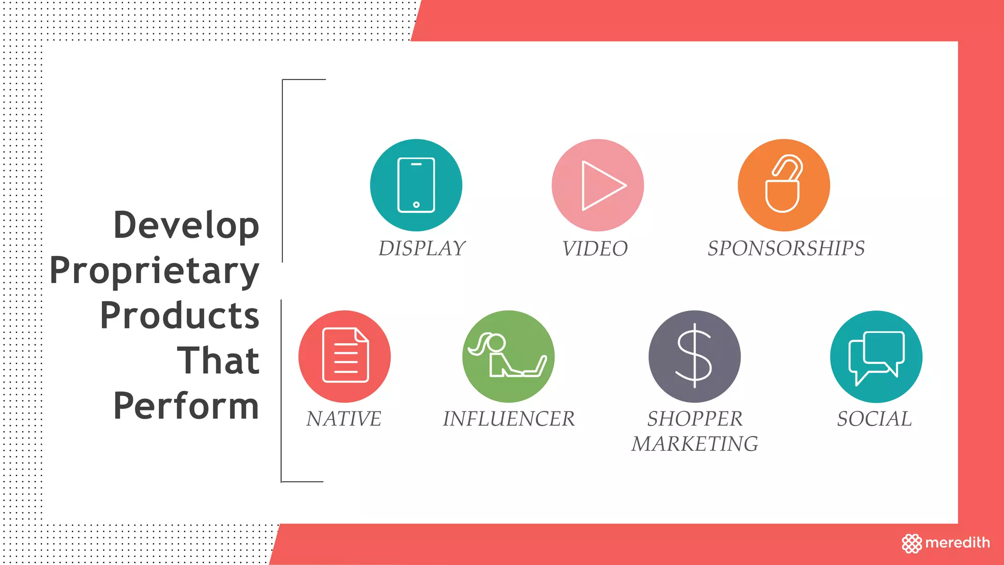 INFLUENCER SHOPPER
MARKETING
DISPLAY VIDEO SPONSORSHIPS
NATIVE SOCIAL
Develop
Proprietary
Products
That
Perform
 