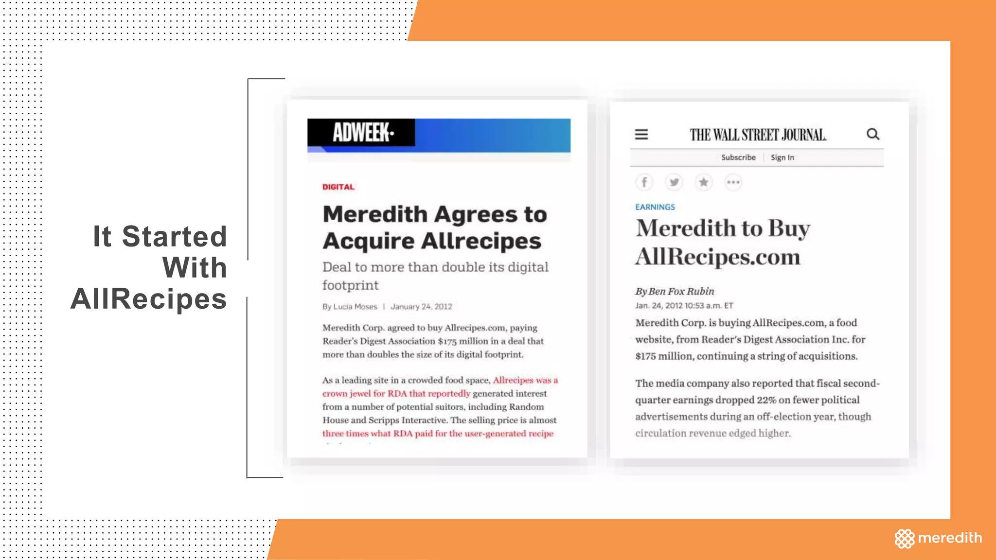 It Started
With
AllRecipes
 