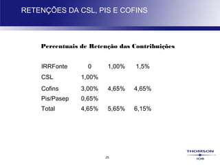 25
RETENÇÕES DA CSL, PIS E COFINS
IRRFonte 0 1,00% 1,5%
CSL 1,00%
Cofins 3,00% 4,65% 4,65%
Pis/Pasep 0,65%
Total 4,65% 5,65% 6,15%
Percentuais de Retenção das Contribuições
 