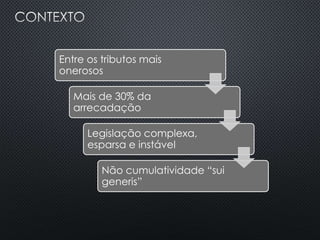 Entre os tributos mais
onerosos
Mais de 30% da
arrecadação
Legislação complexa,
esparsa e instável
Não cumulatividade “sui
generis”
 