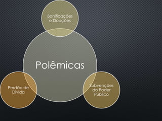 Polêmicas
Bonificações
e Doações
Subvenções
do Poder
Público
Perdão de
Dívida
 