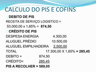 CALCULO DO PIS E COFINS 
DEBITO DE PIS 
RECEITA DE SERVIÇO LOGISTICO = 
53.000,00 x 1,65% = 874,50 
CRÉDITO DE PIS 
DESPESA ENERGIA 4.300,00 
ALUGUEL PRÉDIO 10.500,00 
ALUGUEL EMPILHADEIRA 2,500,00 
TOTAL 17.300,00 X 1,65% = 285,45 
DEBITO = 874,50 
CRÉDITO= 285,45 
PIS A RECOLHER = 589,05 
 