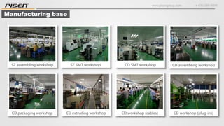 www.pisengroup.com + 400-088-9898
SZ SMT workshop
Manufacturing base
CD assembling workshop
CD packaging workshop CD extruding workshop
CD SMT workshop
SZ assembling workshop
CD workshop (cables) CD workshop (plug-ins)
 