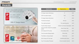 www.pisengroup.com + 400-088-9898
Awards
Award name Organization
iF Design Award (Germany) IF 2016
CES Innovation Award CES 2016
iF Design Award (Germany) IF 2015
The Red Dot Award Red dot 2015
The Lightning Award The Lightning group 2015
The ECI Silver Award Global E-commerce Association 2015
The Innovation Award for portable
power
Smart Power Web 2014
2013 Brand Of The Year China Battery Web 2013
The Innovative Design Award TIANJI Web 2013
The Editor’s Choice Award TIANJI Web 2013
ZOL Product Of The Year ZHONGGUAN Online 2013
Top 10 Innovative Products China Innovation Summit 2013
Time
Smart adjustable power
strip with USB ports (k13)
With iF Design Award
180°rotatable，unblocked
design for more spaces
Seeled shell for higher safty
With 2016IF Design Award
2016 CES Innovation Award
2015 The Red Dot Award
PISEN Handwarming portable power bank
Hand warmer + power bank
5000mAh high capacity
Long life span
 