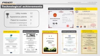 www.pisengroup.com + 400-088-9898
Technological achievements
Science and Technology Progress Award
Intertek quality certificate IQNET&CQC quality certificate
Participating Organization for
preparing and writing
ISO9001quality certificate
Intellectual property
management certificate
Utility models
Appearance patents
Patent for invention
Participation in market/regional
policy making
62
86
8
2
Integration of the two
management systems
 