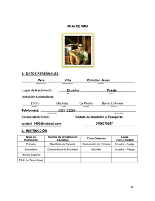 HOJA DE VIDA

1.- DATOS PERSONALES:
Vera

Villa

Apellido Paterno

Apellido Materno

Lugar de Nacimiento:

Christian Javier
Nombres

Ecuador

Pasaje
Ciudad

País

Dirección Domiciliaria:
El Oro

Machala

Provincia

La Peaña

Teléfono(s):

Barrio El Arenal

Parroquia

Cantón

Dirección

0981163299
Convencionales

Correo electrónico:

Celular o Móvil

Cédula de Identidad o Pasaporte:

crisjavi_1993@hotmail.com

0706378957

2.- INSTRUCCIÓN
Nivel de
Instrucción

Nombre de la Institución
Educativa

Título Obtenido

Lugar
(País y ciudad)

Primaria

República de Panamá

Culminación de Primaria

Ecuador - Pasaje

Secundaria

Carmen Mora de Encalada

Bachiller

Ecuador – Pasaje

Técnico Superior
Título de Tercer Nivel

32

 