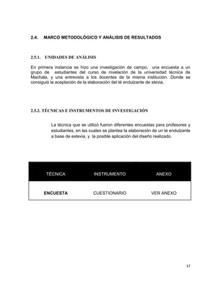 2.4.

MARCO METODOLÓGICO Y ANÁLISIS DE RESULTADOS

2.5.1.

UNIDADES DE ANÁLISIS

En primera instancia se hizo una investigación de campo, una encuesta a un
grupo de estudiantes del curso de nivelación de la universidad técnica de
Machala, y una entrevista a los docentes de la misma institución. Donde se
consiguió la aceptación de la elaboración del té endulzante de stevia.

2.5.2. TÉCNICAS E INSTRUMENTOS DE INVESTIGACIÓN
La técnica que se utilizó fueron diferentes encuestas para profesores y
estudiantes, en las cuales se plantea la elaboración de un te endulzante
a base de estevia, y la posible aplicación del diseño realizado.

TÉCNICA

INSTRUMENTO

ANEXO

ENCUESTA

CUESTIONARIO

VER ANEXO

37

 