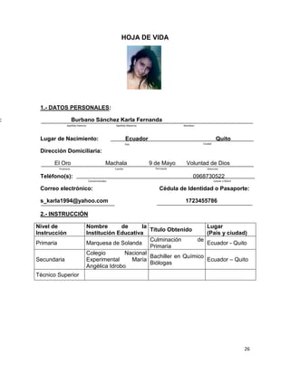 HOJA DE VIDA

1.- DATOS PERSONALES:

:

Burbano Sánchez Karla Fernanda
Apellido Paterno

Apellido Materno

Lugar de Nacimiento:

Nombres

Ecuador

Quito
Ciudad

País

Dirección Domiciliaria:
El Oro

Machala

Provincia

Cantón

Teléfono(s):

9 de Mayo

Voluntad de Dios

Parroquia

Dirección

0968730522
Convencionales

Correo electrónico:
s_karla1994@yahoo.com

Celular o Móvil

Cédula de Identidad o Pasaporte:
1723455786

2.- INSTRUCCIÓN
Nivel de
Instrucción
Primaria
Secundaria

Nombre
de
la
Título Obtenido
Institución Educativa
Culminación
de
Marquesa de Solanda
Primaria
Colegio
Nacional
Bachiller en Químico
Experimental
María
Biólogas
Angélica Idrobo

Lugar
(País y ciudad)
Ecuador - Quito
Ecuador – Quito

Técnico Superior

26

 