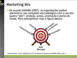 Marketing Mix
 De acordo SAMARA (2007), as organizações podem
  administrar seu composto mercadológico com o uso dos
  quatro “pês”: produto, preço, promoção e ponto-de-
  venda. Para exemplificar veja a figura abaixo:




Marketing Mix - Fonte: Adaptado do livro Pesquisa de Marketing, SAMARA (2007), pág. 3
 