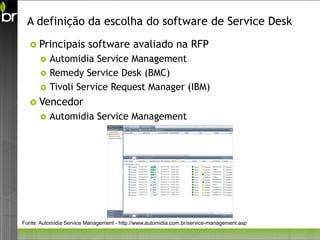 A definição da escolha do software de Service Desk
   Principais           software avaliado na RFP
          Automidia Service Management
          Remedy Service Desk (BMC)
          Tivoli Service Request Manager (IBM)
   Vencedor
          Automidia Service Management




Fonte: Automidia Service Management - http://www.automidia.com.br/service-management.asp
 