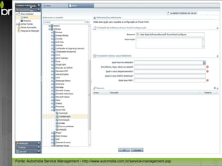 Fonte: Automidia Service Management - http://www.automidia.com.br/service-management.asp
 