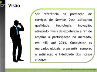 Visão
        Ser   referência     na               prestação                                  de
        serviços de Service Desk aplicando
        qualidade,    tecnologia,                                inovação,
        atingindo níveis de excelência a fim de
        ampliar a participação no mercado,
        em 45% até 2014. Conquistar os
        mercados globais, e garantir sempre,
        a satisfação e fidelidade dos nossos
        clientes.

                           Imagem fonte: http://office.microsoft.com/en-us/templates/ Acesso em 26/11/2011
 