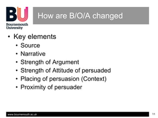 How are B/O/A changed Key elements Source Narrative Strength of Argument Strength of Attitude of persuaded  Placing of persuasion (Context) Proximity of persuader 