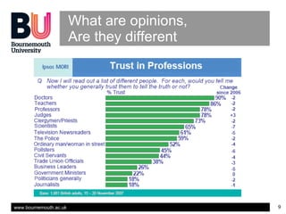 What are opinions, Are they different 