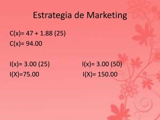 Estrategia de Marketing 
C(x)= 47 + 1.88 (25) 
C(x)= 94.00 
I(x)= 3.00 (25) I(x)= 3.00 (50) 
I(X)=75.00 I(X)= 150.00 
 