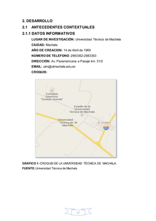 2. DESARROLLO 
2.1 ANTECEDENTES CONTEXTUALES 
2.1.1 DATOS INFORMATIVOS 
LUGAR DE INVESTIGACIÓN: Universidad Técnica de Machala 
CIUDAD: Machala 
AÑO DE CREACION: 14 de Abril de 1969 
NÚMERO DE TELEFONO: 2983362-2983363 
DIRECCIÓN: Av. Panamericana a Pasaje km. 51/2 
EMAIL: utm@utmachala.edu.ec 
CROQUIS: 
GRÁFICO 1: CROQUIS DE LA UNIVERSIDAD TÉCNICA DE MACHALA. 
FUENTE: Universidad Técnica de Machala 
17 
 