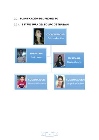 2.3. PLANIFICACIÓN DEL PROYECTO 
2.3.1. ESTRUCTURA DEL EQUIPO DE TRABAJO 
COORDINADORA: 
Cristina Pontón 
NARRADOR: 
Kevin Noles SECRETARIA: 
44 
COLABORADOR: 
Joshman Valarezo 
Dayana Marín 
COLABORADORA: 
Angélica Orosco 
 