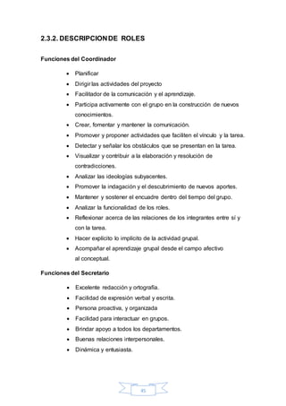 2.3.2. DESCRIPCION DE ROLES 
45 
Funciones del Coordinador 
 Planificar 
 Dirigir las actividades del proyecto 
 Facilitador de la comunicación y el aprendizaje. 
 Participa activamente con el grupo en la construcción de nuevos 
conocimientos. 
 Crear, fomentar y mantener la comunicación. 
 Promover y proponer actividades que faciliten el vínculo y la tarea. 
 Detectar y señalar los obstáculos que se presentan en la tarea. 
 Visualizar y contribuir a la elaboración y resolución de 
contradicciones. 
 Analizar las ideologías subyacentes. 
 Promover la indagación y el descubrimiento de nuevos aportes. 
 Mantener y sostener el encuadre dentro del tiempo del grupo. 
 Analizar la funcionalidad de los roles. 
 Reflexionar acerca de las relaciones de los integrantes entre sí y 
con la tarea. 
 Hacer explícito lo implícito de la actividad grupal. 
 Acompañar el aprendizaje grupal desde el campo afectivo 
al conceptual. 
Funciones del Secretario 
 Excelente redacción y ortografía. 
 Facilidad de expresión verbal y escrita. 
 Persona proactiva, y organizada 
 Facilidad para interactuar en grupos. 
 Brindar apoyo a todos los departamentos. 
 Buenas relaciones interpersonales. 
 Dinámica y entusiasta. 
 
