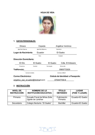 HOJA DE VIDA 
48 
1. DATOS PERSONALES: 
Orosco Cepeda Angélica Verónica 
Apellido Paterno Apellido Materno Nombres 
Lugar de Nacimiento: Ecuador El Guabo 
País Ciudad 
Dirección Domiciliaria: 
El Oro El Guabo El Guabo Cdla. El Artesano 
Provincia Cantón Parroquia Dirección 
Teléfono(s): 0969772929 
Convencionales Celular o Móvil 
Correo Electrónico: Cédula de Identidad o Pasaporte: 
angelica_paz_ecuador@hotmail.com 070447700-9 
2. INSTRUCCIÒN 
NIVEL DE 
INSTRUCCIÒN 
NOMBRE DE LE 
INSTITUCIÒN EDUCATIVA 
TÌTULO 
OBTEBIDO 
LUGAR 
(PAÌS Y LUGAR) 
Primaria Escuela Fiscal de Niñas Zoila 
Ugarte de Landívar 
Culminación 
Primaria 
Ecuador-El Guabo 
Secundaria Colegio Nocturno “El Guabo” Bachiller Ecuador-El Guabo 
 