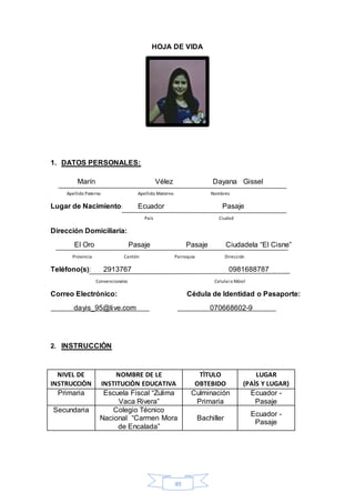 HOJA DE VIDA 
49 
1. DATOS PERSONALES: 
Marín Vélez Dayana Gissel 
Apellido Paterno Apellido Materno Nombres 
Lugar de Nacimiento: Ecuador Pasaje 
País Ciudad 
Dirección Domiciliaria: 
El Oro Pasaje Pasaje Ciudadela “El Cisne” 
Provincia Cantón Parroquia Dirección 
Teléfono(s): 2913767 0981688787 
Convencionales Celular o Móvil 
Correo Electrónico: Cédula de Identidad o Pasaporte: 
dayis_95@live.com 070668602-9 
2. INSTRUCCIÒN 
NIVEL DE 
INSTRUCCIÒN 
NOMBRE DE LE 
INSTITUCIÒN EDUCATIVA 
TÌTULO 
OBTEBIDO 
LUGAR 
(PAÌS Y LUGAR) 
Primaria Escuela Fiscal “Zulima 
Vaca Rivera” 
Culminación 
Primaria 
Ecuador - 
Pasaje 
Secundaria Colegio Técnico 
Nacional “Carmen Mora 
de Encalada” 
Bachiller 
Ecuador - 
Pasaje 
 