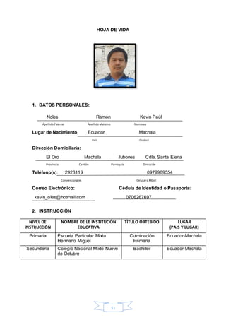 HOJA DE VIDA 
51 
1. DATOS PERSONALES: 
Noles Ramón Kevin Paúl 
Apellido Paterno Apellido Materno Nombres 
Lugar de Nacimiento: Ecuador Machala 
País Ciudad 
Dirección Domiciliaria: 
El Oro Machala Jubones Cdla. Santa Elena 
Provincia Cantón Parroquia Dirección 
Teléfono(s): 2923119 0979969554 
Convencionales Celular o Móvil 
Correo Electrónico: Cédula de Identidad o Pasaporte: 
kevin_oles@hotmail.com 0706267697 
2. INSTRUCCIÒN 
NIVEL DE 
INSTRUCCIÒN 
NOMBRE DE LE INSTITUCIÒN 
EDUCATIVA 
TÌTULO OBTEBIDO LUGAR 
(PAÌS Y LUGAR) 
Primaria Escuela Particular Mixta 
Hermano Miguel 
Culminación 
Primaria 
Ecuador-Machala 
Secundaria Colegio Nacional Mixto Nueve 
de Octubre 
Bachiller Ecuador-Machala 
 