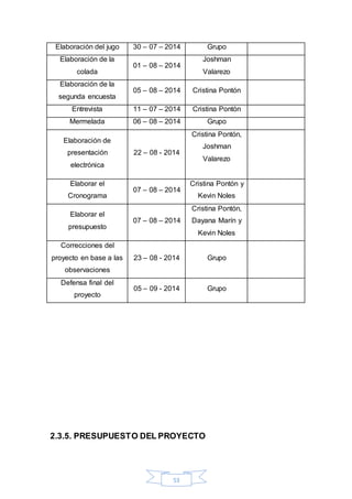 Elaboración del jugo 30 – 07 – 2014 Grupo 
Elaboración de la 
53 
colada 
01 – 08 – 2014 
Joshman 
Valarezo 
Elaboración de la 
segunda encuesta 
05 – 08 – 2014 Cristina Pontón 
Entrevista 11 – 07 – 2014 Cristina Pontón 
Mermelada 06 – 08 – 2014 Grupo 
Elaboración de 
presentación 
electrónica 
22 – 08 - 2014 
Cristina Pontón, 
Joshman 
Valarezo 
Elaborar el 
Cronograma 
07 – 08 – 2014 
Cristina Pontón y 
Kevin Noles 
Elaborar el 
presupuesto 
07 – 08 – 2014 
Cristina Pontón, 
Dayana Marín y 
Kevin Noles 
Correcciones del 
proyecto en base a las 
observaciones 
23 – 08 - 2014 Grupo 
Defensa final del 
proyecto 
05 – 09 - 2014 Grupo 
2.3.5. PRESUPUESTO DEL PROYECTO 
 
