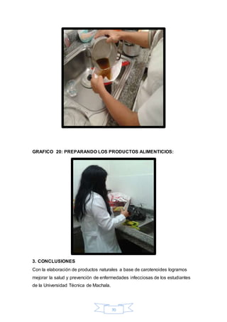 GRAFICO 20: PREPARANDO LOS PRODUCTOS ALIMENTICIOS: 
3. CONCLUSIONES 
Con la elaboración de productos naturales a base de carotenoides logramos 
mejorar la salud y prevención de enfermedades infecciosas de los estudiantes 
de la Universidad Técnica de Machala. 
70 
 