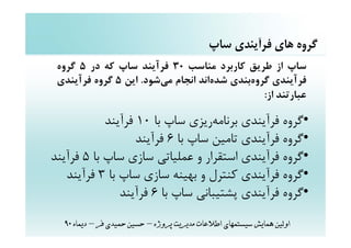 ‫ﮔﺮوه ﻫﺎي ﻓﺮآﻳﻨﺪي ﺳﺎپ‬
 ‫ﺳﺎپ از ﻃﺮﻳﻖ ﻛﺎرﺑﺮد ﻣﻨﺎﺳﺐ 03 ﻓﺮآﻳﻨﺪ ﺳﺎپ ﻛﻪ در 5 ﮔﺮوه‬
 ‫ﻓﺮآﻳﻨﺪي ﮔﺮوهﺑﻨﺪي ﺷﺪهاﻧﺪ اﻧﺠﺎم ﻣﻲﺷﻮد. اﻳﻦ 5 ﮔﺮوه ﻓﺮآﻳﻨﺪي‬
                                               ‫ﻋﺒﺎرﺗﻨﺪ از:‬

            ‫•ﮔﺮوه ﻓﺮآﻳﻨﺪي ﺑﺮﻧﺎﻣﻪرﻳﺰي ﺳﺎپ ﺑﺎ 01 ﻓﺮآﻳﻨﺪ‬
                   ‫•ﮔﺮوه ﻓﺮآﻳﻨﺪي ﺗﺎﻣﻴﻦ ﺳﺎپ ﺑﺎ 6 ﻓﺮآﻳﻨﺪ‬
‫•ﮔﺮوه ﻓﺮآﻳﻨﺪي اﺳﺘﻘﺮار و ﻋﻤﻠﻴﺎﺗﻲ ﺳﺎزي ﺳﺎپ ﺑﺎ 5 ﻓﺮآﻳﻨﺪ‬
   ‫•ﮔﺮوه ﻓﺮآﻳﻨﺪي ﻛﻨﺘﺮل و ﺑﻬﻴﻨﻪ ﺳﺎزي ﺳﺎپ ﺑﺎ 3 ﻓﺮآﻳﻨﺪ‬
               ‫•ﮔﺮوه ﻓﺮآﻳﻨﺪي ﭘﺸﺘﻴﺒﺎﻧﻲ ﺳﺎپ ﺑﺎ 6 ﻓﺮآﻳﻨﺪ‬
  ‫اوﻟﻴﻦ ﻫﻤﺎﻳﺶ ﺳﻴﺴﺘﻤﻬﺎي اﻃﻼﻋﺎت ﻣﺪﻳﺮﻳﺖ ﭘﺮوژه – ﺣﺴﻴﻦ ﺣﻤﻴﺪي ﻓﺮ – دﻳﻤﺎه 09‬
 