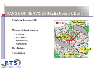 RANGE OF SERVICES-Radio Network Design
      In-building Coverage (IBC)
                                                Sub-Area 4


      Managed Network services
       – Planning
       – Optimization              Sub-Area 3
       – Benchmarking
       – Consultancy

      Core Network
                                                      Sub-Area1
      Transmission
                                         Sub-Area 2



5
 
