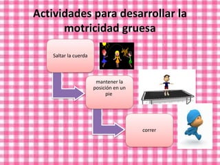 Actividades para desarrollar la
motricidad gruesa
Saltar la cuerda
mantener la
posición en un
pie
correr
 