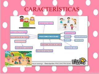 CARACTERÍSTICAS
 