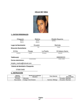 Página
33
HOJA DE VIDA
1.- DATOS PERSONALES:
Chaguaro Medina Brigitte Deyanira
Lugar de Nacimiento: Ecuador Machala
Dirección Domiciliaria:
El Oro Pasaje La Peaña B.Velasco Ibarra
Teléfono(s): 0990206181
Correo electrónico:
brigitte_medina@hotmail.com
Cédula de Identidad o Pasaporte:
0706615460
2.- INSTRUCCIÓN
Nivel de
Instrucción
Nombre de la Institución
Educativa
Título Obtenido
Lugar
(País y ciudad)
Primaria Alborada Ecuador- Machala
Secundaria Colegio 9 de Octubre Químico- Biólogo Ecuador- Machala
NombresApellido
Materno
Apellido
Paterno
CiudadPaís
ParroquiaCantónProvincia Dirección
Convencionales Celular o Móvil
 