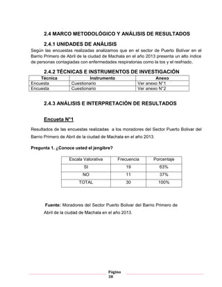 Página
38
2.4 MARCO METODOLÓGICO Y ANÁLISIS DE RESULTADOS
2.4.1 UNIDADES DE ANÁLISIS
Según las encuestas realizadas analizamos que en el sector de Puerto Bolívar en el
Barrio Primero de Abril de la ciudad de Machala en el año 2013 presenta un alto índice
de personas contagiadas con enfermedades respiratorias como la tos y el resfriado.
2.4.2 TÉCNICAS E INSTRUMENTOS DE INVESTIGACIÓN
Técnica Instrumento Anexo
Encuesta Cuestionario Ver anexo N°1
Encuesta Cuestionario Ver anexo N°2
2.4.3 ANÁLISIS E INTERPRETACIÓN DE RESULTADOS
Encueta N°1
Resultados d a los moradores de
Primero
Pregunta 1. ¿Conoce usted el jengibre?
Escala Valorativa Frecuencia Porcentaje
SI 1 %
NO 7%
TOTAL 30 100%
Tabla 3 ¿Conoce usted el jengibre?
Fuente: Moradores de Primero
 