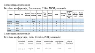 Спонсорська пропозиція
Технічна конференція, Вашингтон, США, 1000 учасників:
Спонсорська пропозиція
Технічна конференція, Київ, Україна, 200 учасників:
 