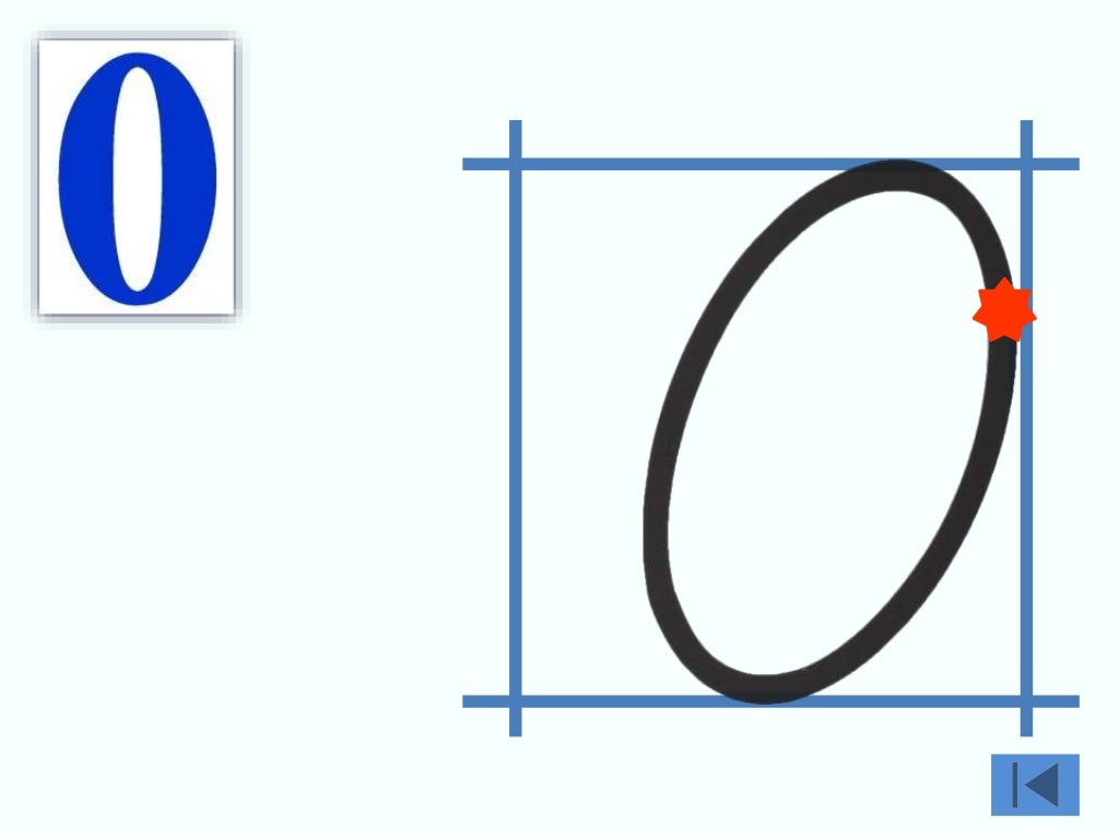 0 написано. 10 десять. Написание цифры ноль для дошкольников. 0 написано. Как правильно нали или нули.