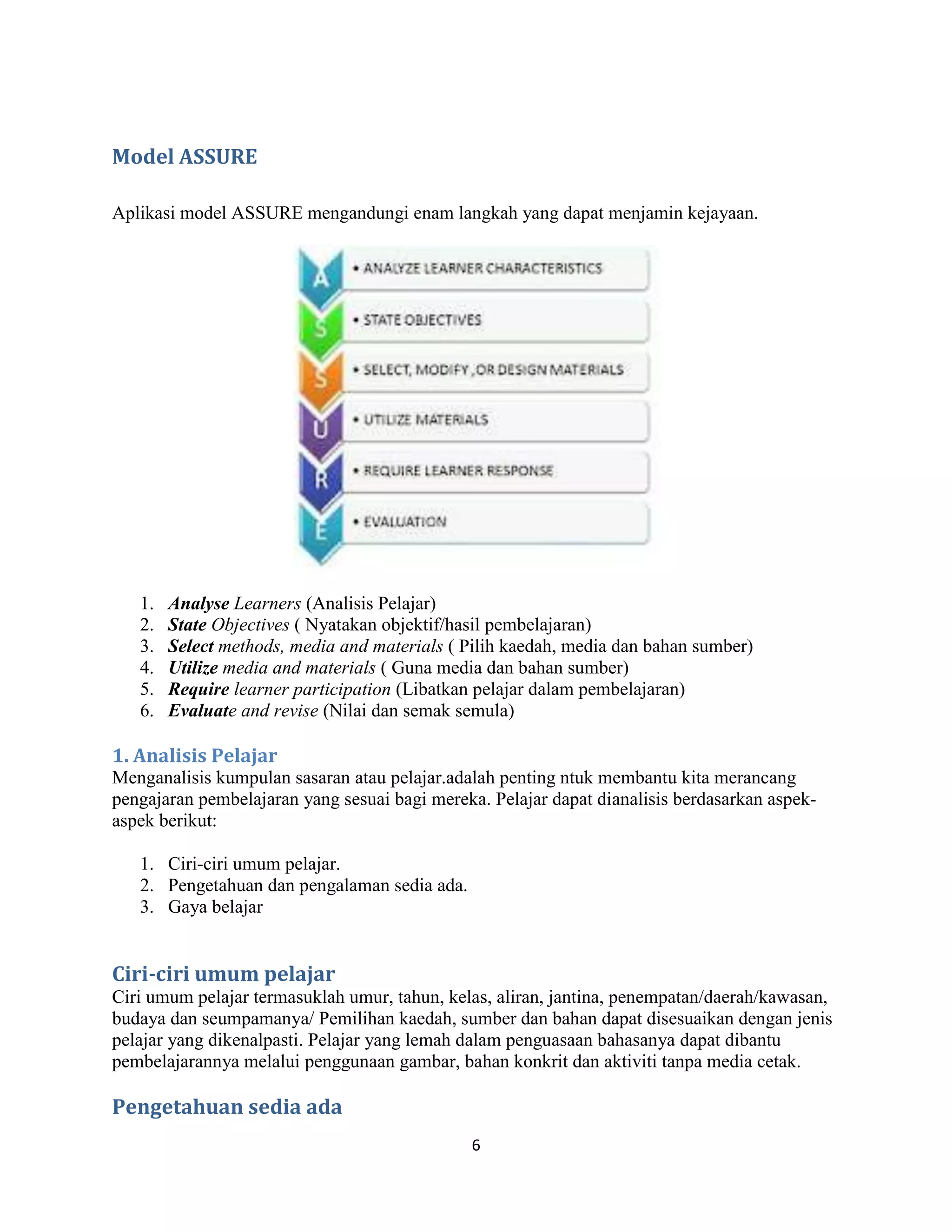 Model ASSURE

Aplikasi model ASSURE mengandungi enam langkah yang dapat menjamin kejayaan.




   1.   Analyse Learners (Analisis Pelajar)
   2.   State Objectives ( Nyatakan objektif/hasil pembelajaran)
   3.   Select methods, media and materials ( Pilih kaedah, media dan bahan sumber)
   4.   Utilize media and materials ( Guna media dan bahan sumber)
   5.   Require learner participation (Libatkan pelajar dalam pembelajaran)
   6.   Evaluate and revise (Nilai dan semak semula)

1. Analisis Pelajar
Menganalisis kumpulan sasaran atau pelajar.adalah penting ntuk membantu kita merancang
pengajaran pembelajaran yang sesuai bagi mereka. Pelajar dapat dianalisis berdasarkan aspek-
aspek berikut:

   1. Ciri-ciri umum pelajar.
   2. Pengetahuan dan pengalaman sedia ada.
   3. Gaya belajar


Ciri-ciri umum pelajar
Ciri umum pelajar termasuklah umur, tahun, kelas, aliran, jantina, penempatan/daerah/kawasan,
budaya dan seumpamanya/ Pemilihan kaedah, sumber dan bahan dapat disesuaikan dengan jenis
pelajar yang dikenalpasti. Pelajar yang lemah dalam penguasaan bahasanya dapat dibantu
pembelajarannya melalui penggunaan gambar, bahan konkrit dan aktiviti tanpa media cetak.

Pengetahuan sedia ada
                                              6
 