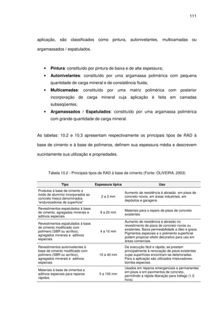 111
aplicação, são classificados como pintura, autonivelantes, multicamadas ou
argamassados / espatulados.
• Pintura: constituído por pintura de baixa e de alta espessura;
• Autonivelantes: constituído por uma argamassa polimérica com pequena
quantidade de carga mineral e de consistência fluida;
• Multicamadas: constituído por uma matriz polimérica com posterior
incorporação de carga mineral cuja aplicação é feita em camadas
subseqüentes;
• Argamassados / Espatulados: constituído por uma argamassa polimérica
com grande quantidade de carga mineral.
As tabelas: 10.2 e 10.3 apresentam respectivamente os principais tipos de RAD à
base de cimento e à base de polímeros, definem sua espessura média e descrevem
sucintamente sua utilização e propriedades.
Tabela 10.2 - Principais tipos de RAD à base de cimento (Fonte: OLIVEIRA, 2003)
Tipo Espessura típica Uso
Produtos à base de cimento e
óxido de alumínio incorporados ao
concreto fresco denominados
“endurecedores de superfície”
2 a 3 mm
Aumento de resistência à abrasão em pisos de
concreto novos, em áreas industriais, em
depósitos e garagens
Revestimentos espatulados à base
de cimento, agregados minerais e
aditivos especiais
8 a 20 mm
Materiais para o reparo de pisos de concreto
existentes
Revestimentos espatulados à base
de cimento modificado com
polímero (SBR ou acrílico),
agregados minerais e aditivos
especiais
4 a 10 mm
Aumento de resistência à abrasão no
revestimento de pisos de concreto novos ou
existentes. Baixa permeabilidade a óleo e graxa.
Pigmentos especiais e o polimento superficial
podem propiciar efeito decorativo para uso em
áreas comerciais
Revestimentos autonivelantes à
base de cimento modificado com
polímero (SBR ou acrílico),
agregados minerais e aditivos
especiais
10 a 40 mm
De execução fácil e rápida, se prestam
principalmente à renovação de pisos existentes
cujas superfícies encontram-se deterioradas.
Para a aplicação são utilizados misturadores-
bomba especiais.
Materiais à base de cimentos e
aditivos especiais para reparos
rápidos
5 a 150 mm
Usados em reparos emergenciais e permanentes
em pisos e em pavimentos de concreto,
permitindo a rápida liberação para tráfego (1,5
hora)
 