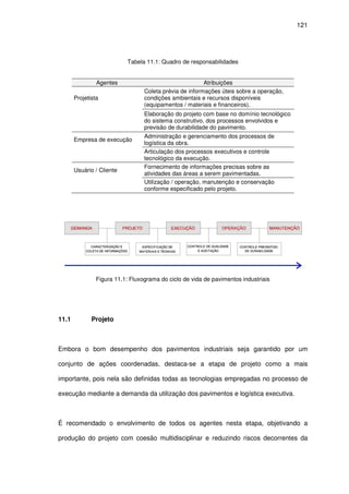 121
Tabela 11.1: Quadro de responsabilidades
Agentes Atribuições
Projetista
Coleta prévia de informações úteis sobre a operação,
condições ambientais e recursos disponíveis
(equipamentos / materiais e financeiros).
Elaboração do projeto com base no domínio tecnológico
do sistema construtivo, dos processos envolvidos e
previsão de durabilidade do pavimento.
Empresa de execução
Administração e gerenciamento dos processos de
logística da obra.
Articulação dos processos executivos e controle
tecnológico da execução.
Usuário / Cliente
Fornecimento de informações precisas sobre as
atividades das áreas a serem pavimentadas.
Utilização / operação, manutenção e conservação
conforme especificado pelo projeto.
Figura 11.1: Fluxograma do ciclo de vida de pavimentos industriais
11.1 Projeto
Embora o bom desempenho dos pavimentos industriais seja garantido por um
conjunto de ações coordenadas, destaca-se a etapa de projeto como a mais
importante, pois nela são definidas todas as tecnologias empregadas no processo de
execução mediante a demanda da utilização dos pavimentos e logística executiva.
É recomendado o envolvimento de todos os agentes nesta etapa, objetivando a
produção do projeto com coesão multidisciplinar e reduzindo riscos decorrentes da
 