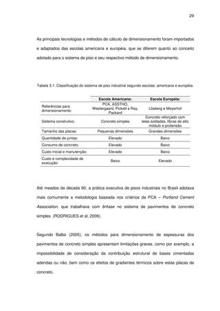 29
As principais tecnologias e métodos de cálculo de dimensionamento foram importados
e adaptados das escolas americana e européia, que se diferem quanto ao conceito
adotado para o sistema de piso e seu respectivo método de dimensionamento.
Tabela 3.1: Classificação do sistema de piso industrial segundo escolas: americana e européia.
Escola Americana: Escola Européia:
Referências para
dimensionamento:
PCA, ASSTHO,
Westergaard, Pickett e Ray,
Packard
Lösberg e Meyerhof
Sistema construtivo: Concreto simples
Concreto reforçado com
telas soldadas, fibras de alto
módulo e protensão
Tamanho das placas: Pequenas dimensões Grandes dimensões
Quantidade de juntas: Elevado Baixo
Consumo de concreto: Elevado Baixo
Custo inicial e manutenção: Elevado Baixo
Custo e complexidade de
execução:
Baixo Elevado
Até meados da década 90, a prática executiva de pisos industriais no Brasil adotava
mais comumente a metodologia baseada nos critérios da PCA – Portland Cement
Association, que trabalhava com ênfase no sistema de pavimentos de concreto
simples. (RODRIGUES et al, 2006).
Segundo Balbo (2005), os métodos para dimensionamento de espessuras dos
pavimentos de concreto simples apresentam limitações graves, como por exemplo, a
impossibilidade de consideração da contribuição estrutural de bases cimentadas
aderidas ou não, bem como os efeitos de gradientes térmicos sobre estas placas de
concreto.
 