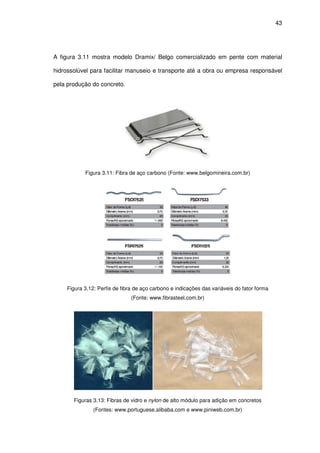 43
A figura 3.11 mostra modelo Dramix/ Belgo comercializado em pente com material
hidrossolúvel para facilitar manuseio e transporte até a obra ou empresa responsável
pela produção do concreto.
Figura 3.11: Fibra de aço carbono (Fonte: www.belgomineira.com.br)
Figura 3.12: Perfis de fibra de aço carbono e indicações das variáveis do fator forma
(Fonte: www.fibrasteel.com.br)
Figuras 3.13: Fibras de vidro e nylon de alto módulo para adição em concretos
(Fontes: www.portuguese.alibaba.com e www.piniweb.com.br)
 