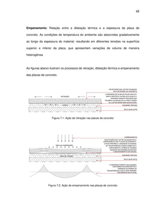68
Empenamento: Relação entre a dilatação térmica e a espessura da placa de
concreto. As condições de temperatura do ambiente são absorvidas gradativamente
ao longo da espessura do material, resultando em diferentes tensões na superfície
superior e inferior da placa, que apresentam variações de volume de maneira
heterogênea.
As figuras abaixo ilustram os processos de retração, dilatação térmica e empenamento
das placas de concreto.
Figura 7.1: Ação de retração nas placas de concreto
Figura 7.2: Ação de empenamento nas placas de concreto
 